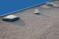 Pantdu flat roofing